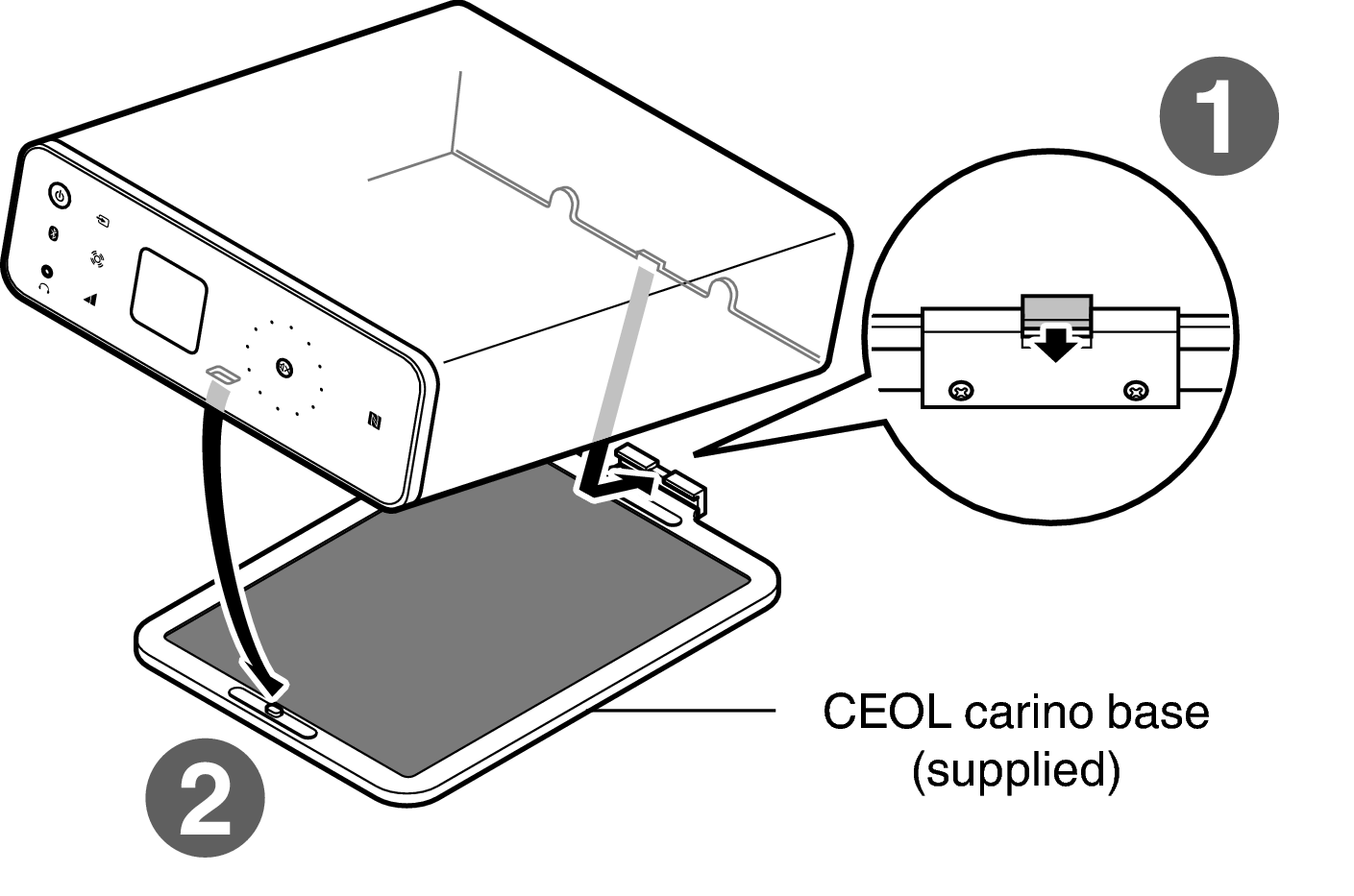 Horizontal placement2 PMA N2